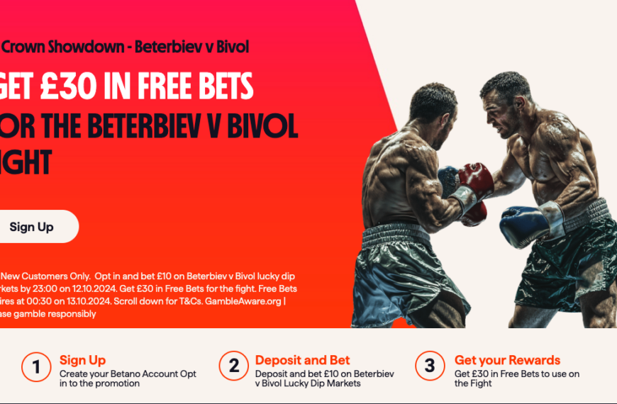 Betano Welcome Offer: Get £30 In Free Bets For The Beterbiev vs Bivol Fight